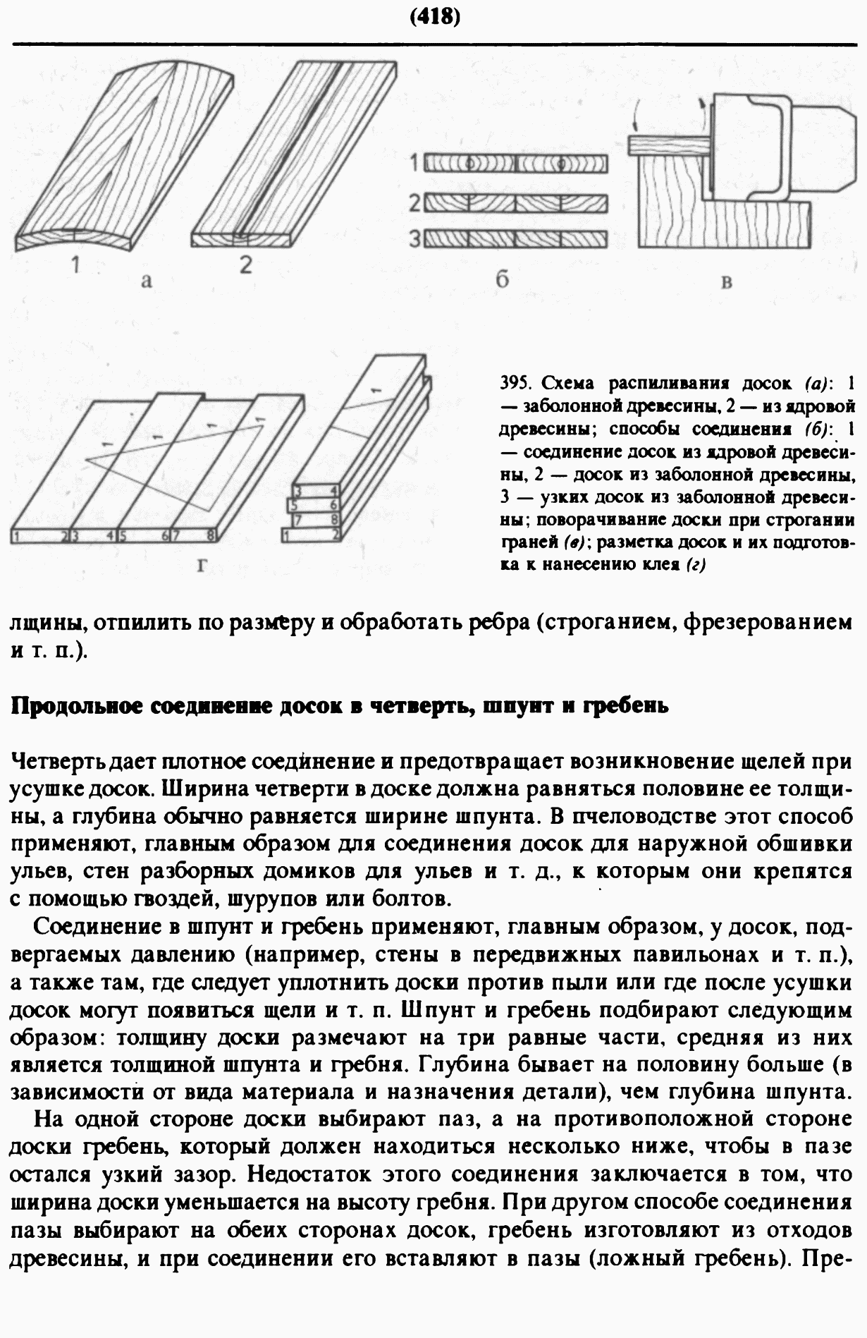 Толщина доски