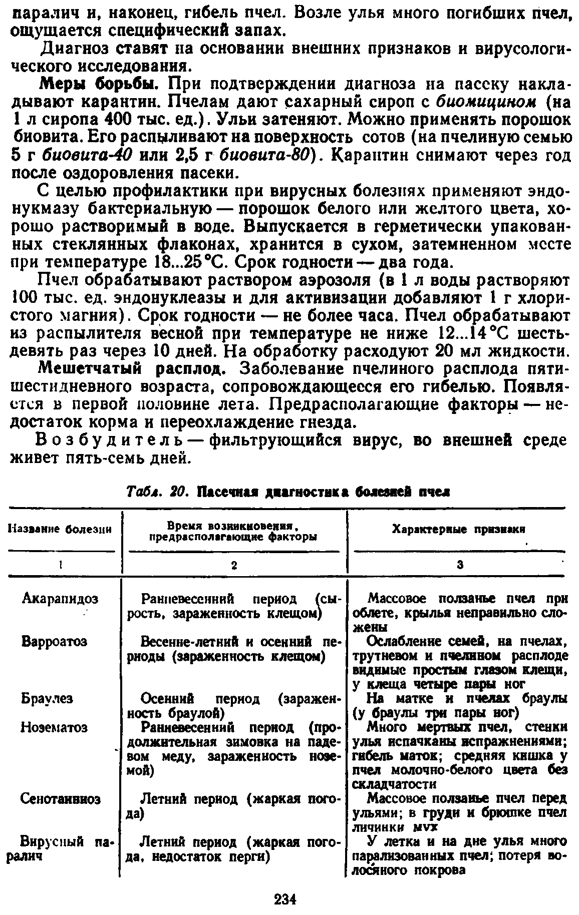 Образец акт обследования пасеки образец