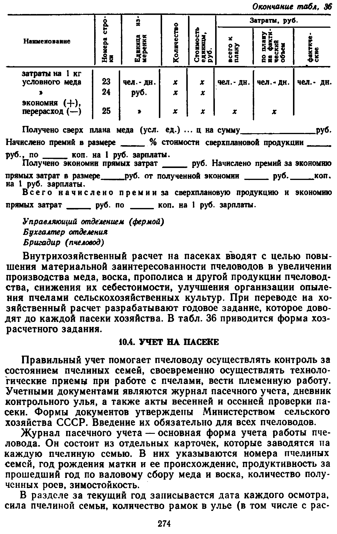 Журнал пчеловода образец